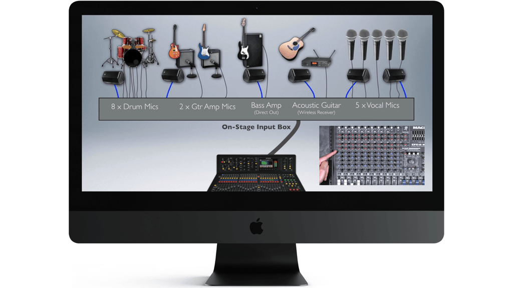 Ultimate Live Sound School ProAudioEXP